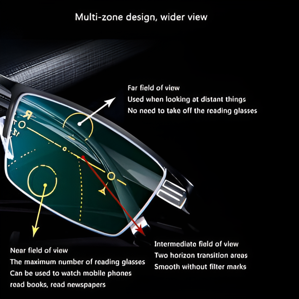 Intelligent Progressive Sunglasses