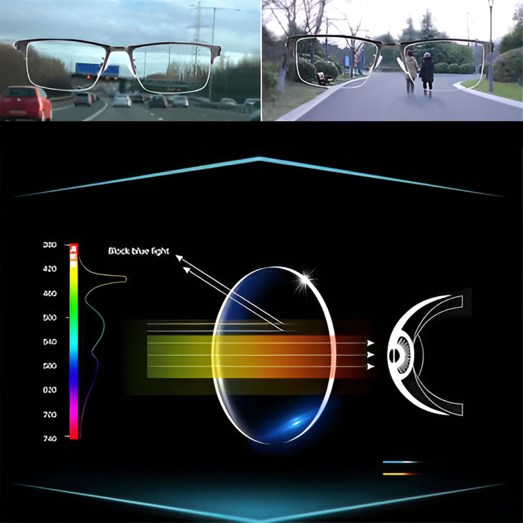 Intelligent Progressive Sunglasses