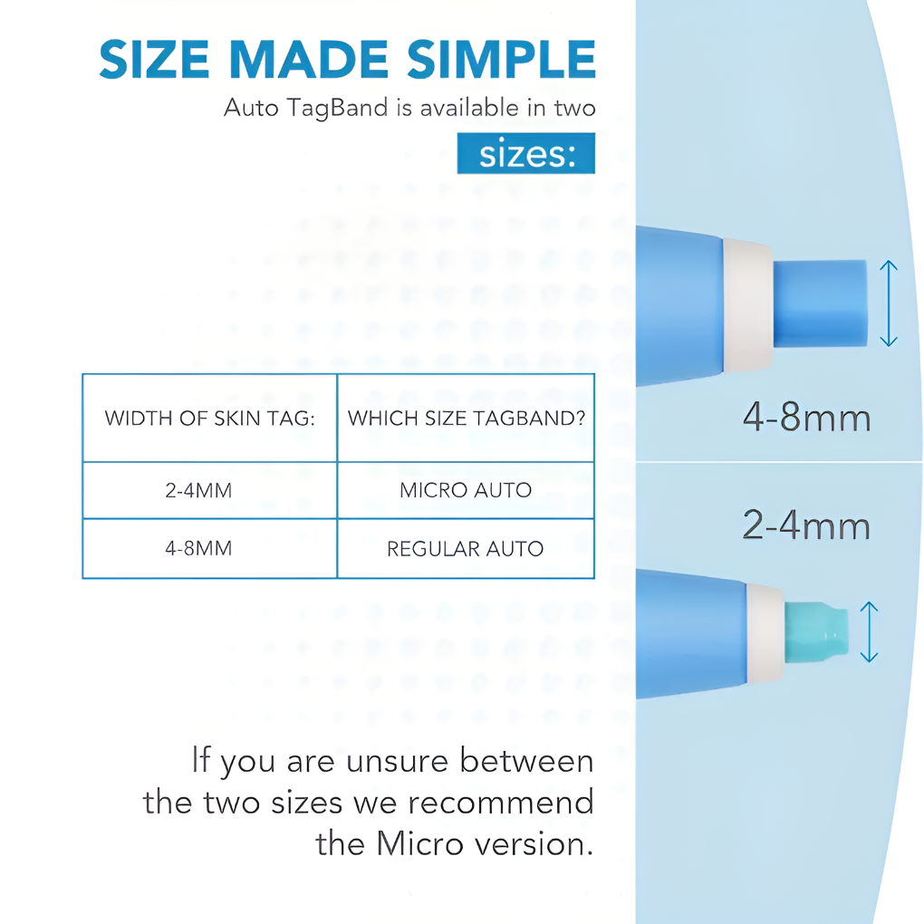 Skin Tag Removal Kit