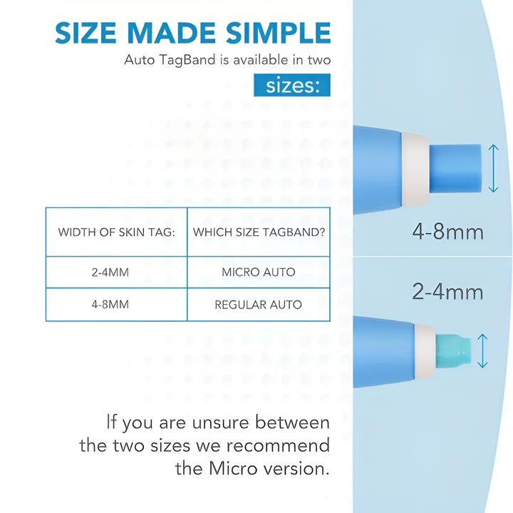 Skin Tag Removal Kit