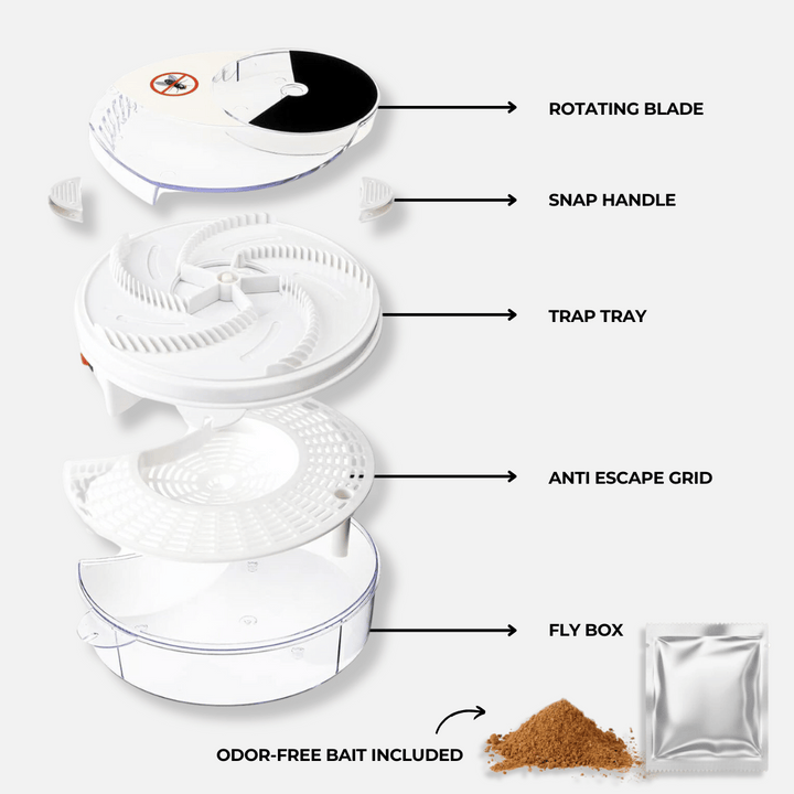 Automatic Fly Catcher for Home and Outdoor Use