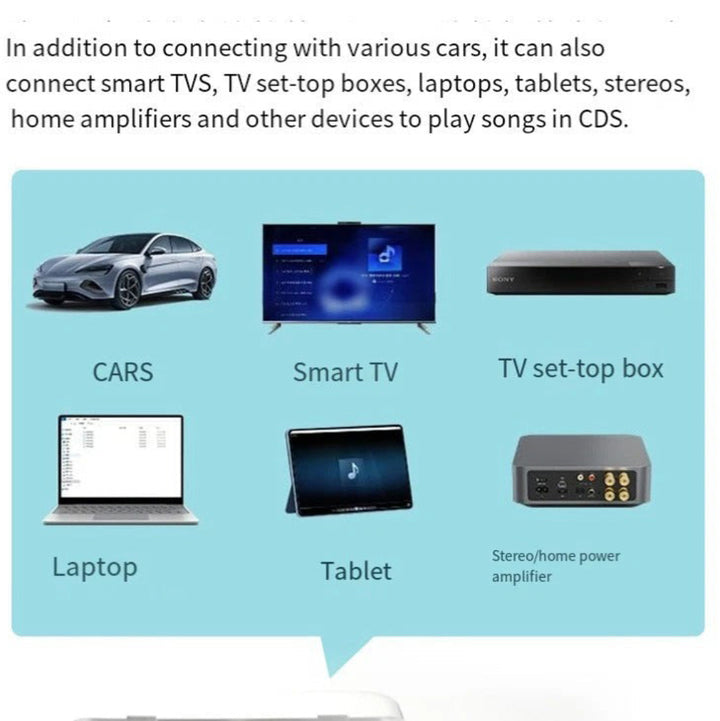 Portable Car CD Player – High-Quality Audio On the Go